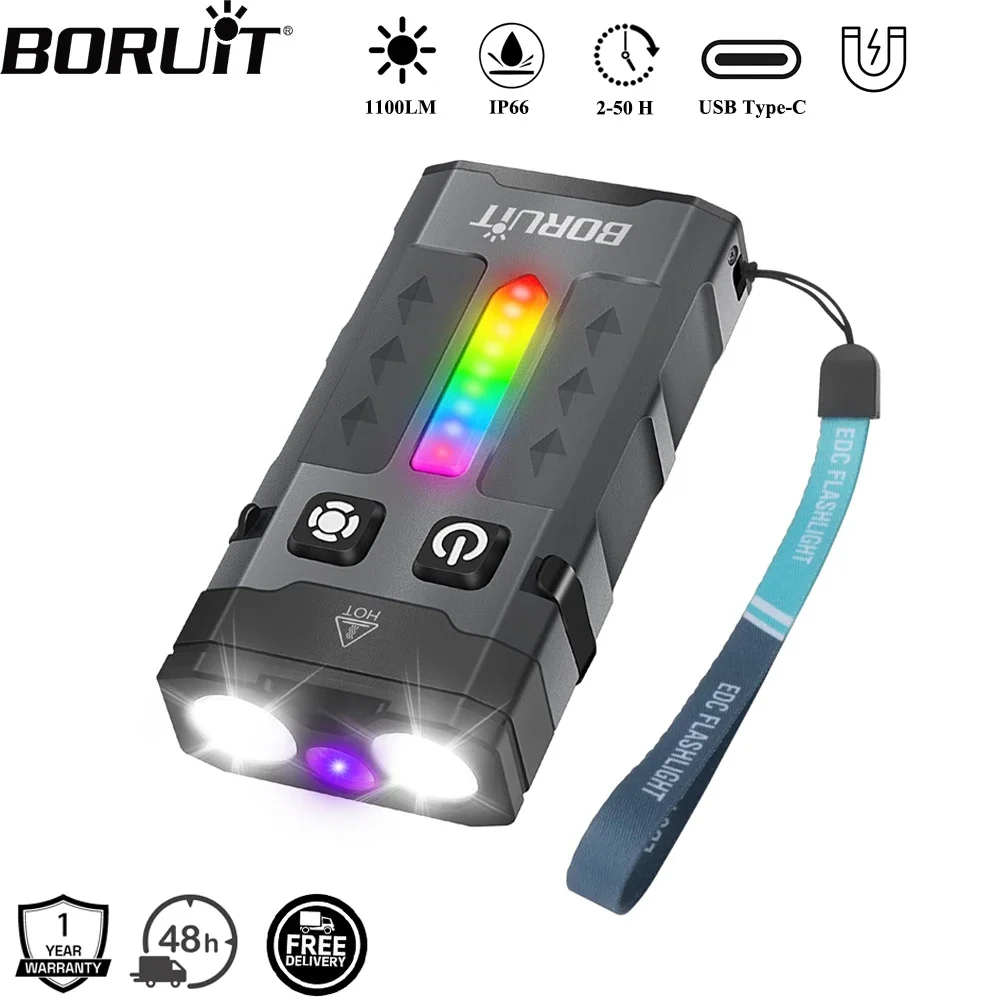 BORUiT EV20 1100LM EDC UV llav - Cycling To Work reseña y precio